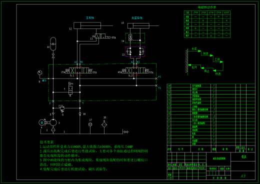 铣床液压控制系统设计（CAD+说明书）缩略图
